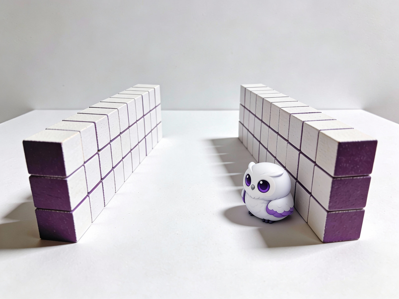 Сравнение B2B и B2C каналов