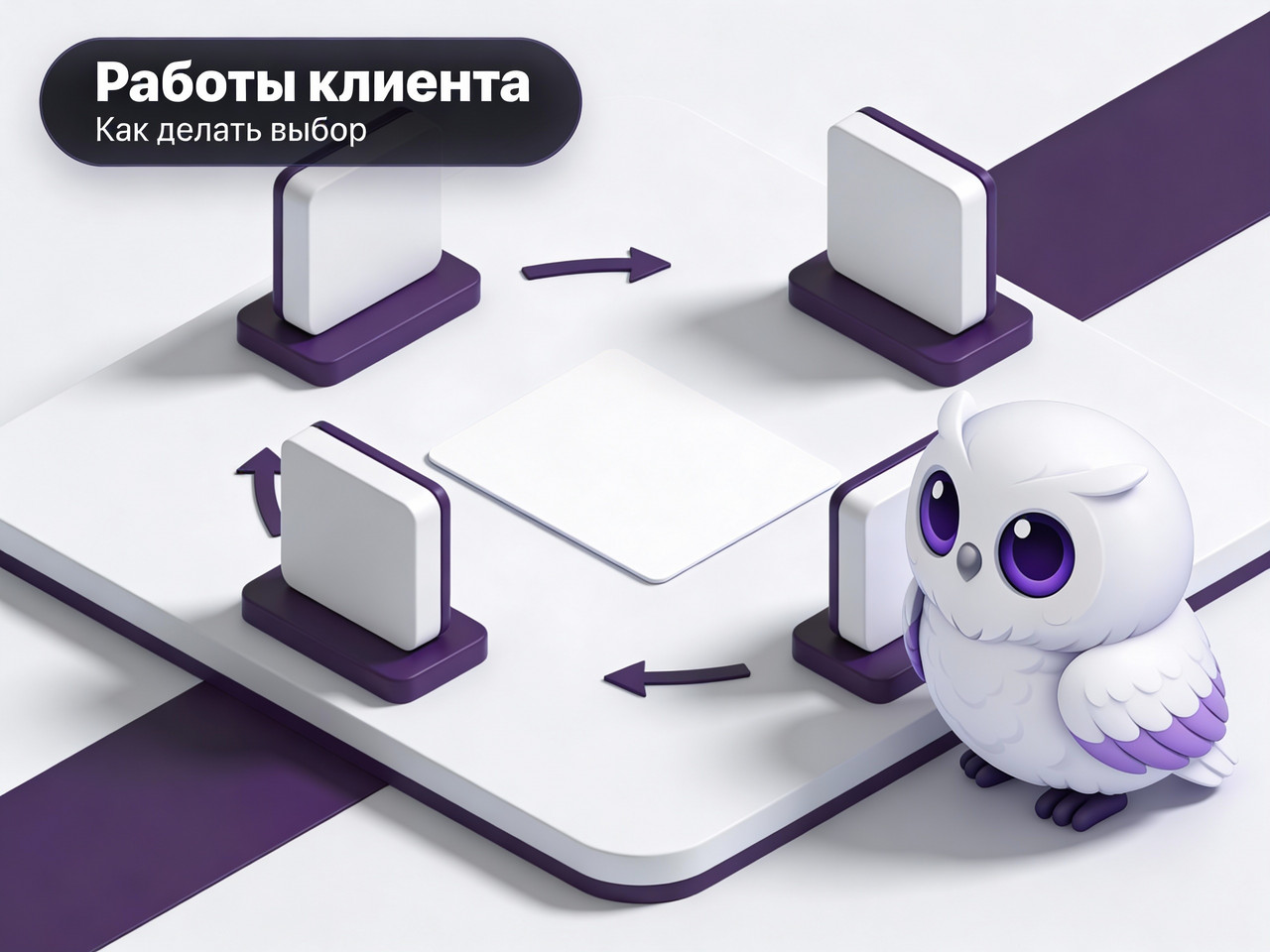 Шаг 3. Найдите силы выбора