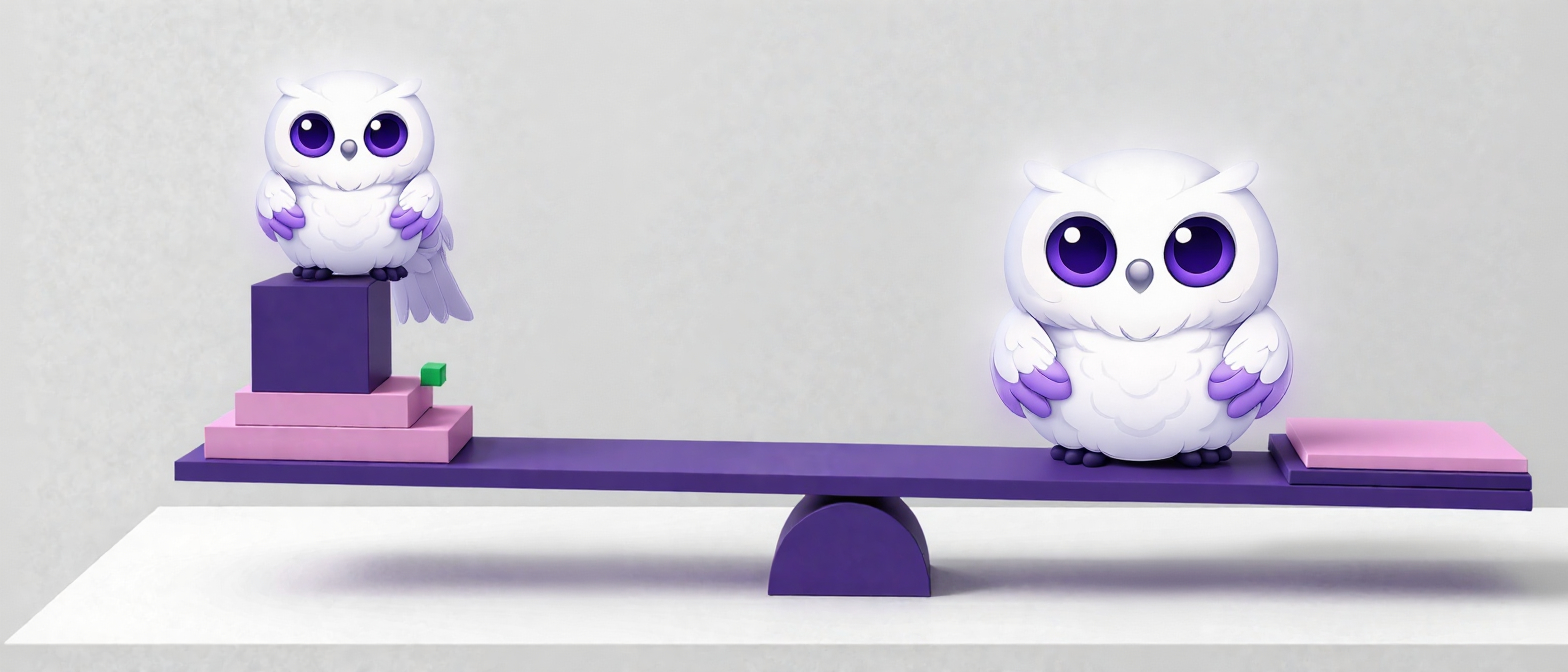 Весы с блоками спроса, маржи и повторяемости