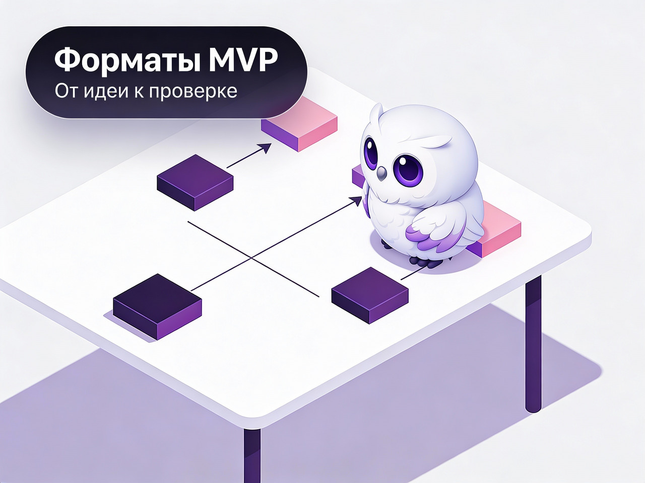 MVP: что делать в первую очередь, чтобы не строить лишнее