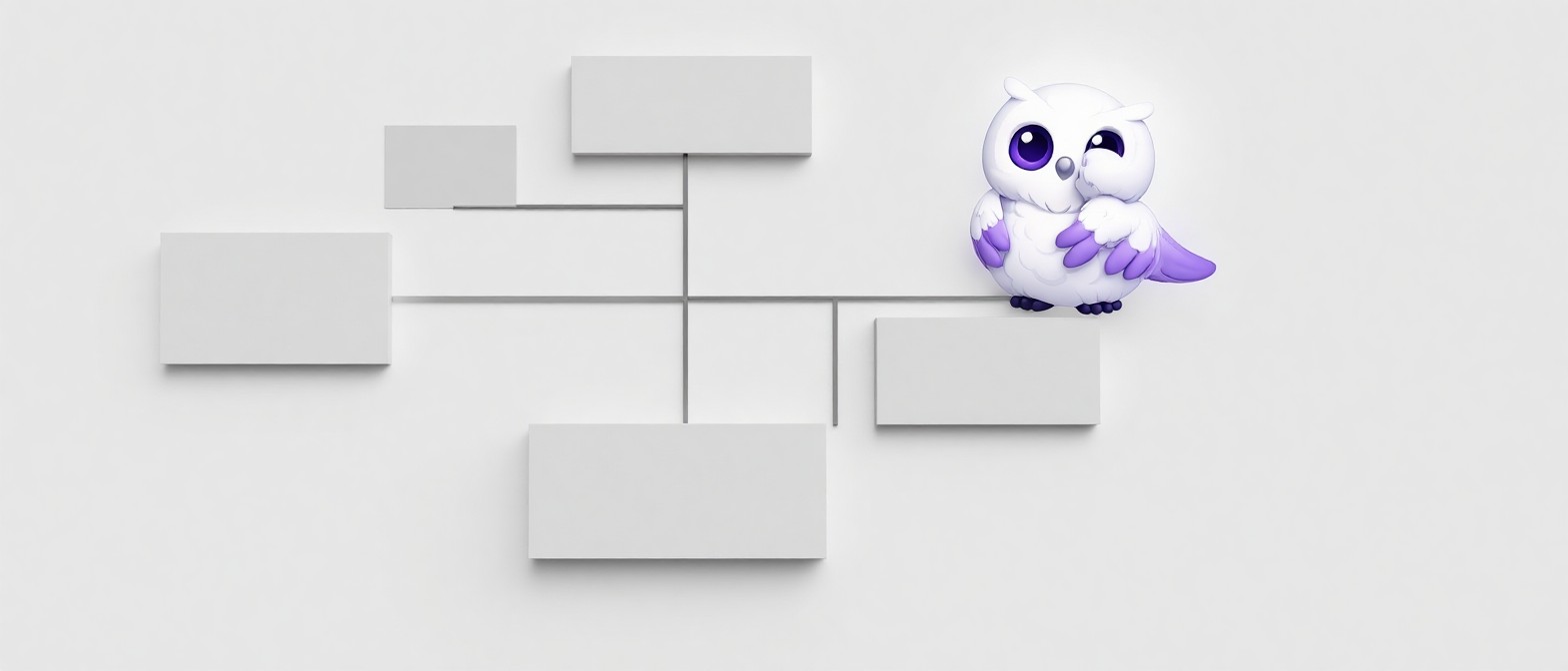 Диаграмма выбора модели заработка из нескольких путей